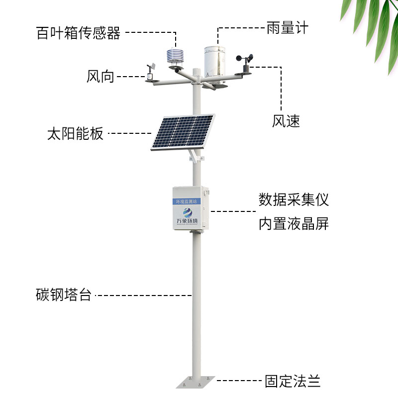 十要素農業(yè)氣象站