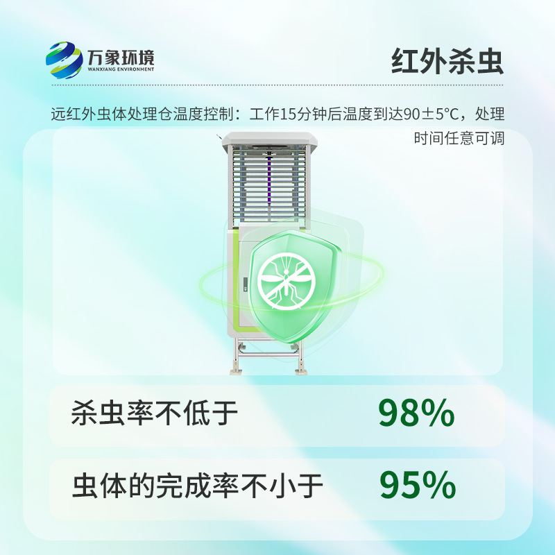 智能識(shí)別蟲情測(cè)報(bào)系統(tǒng)